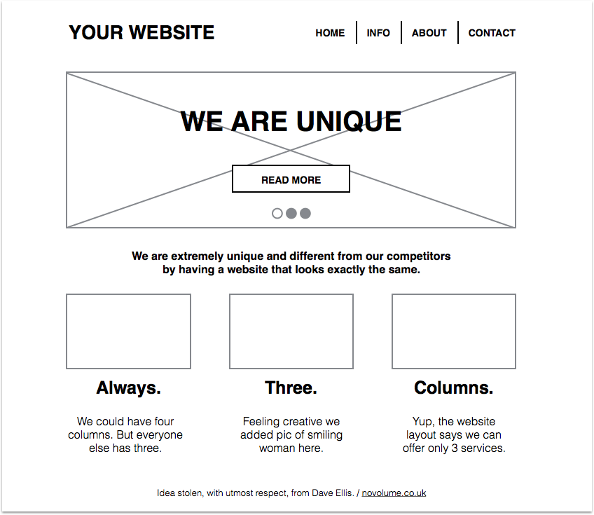 Mockup of typical website
