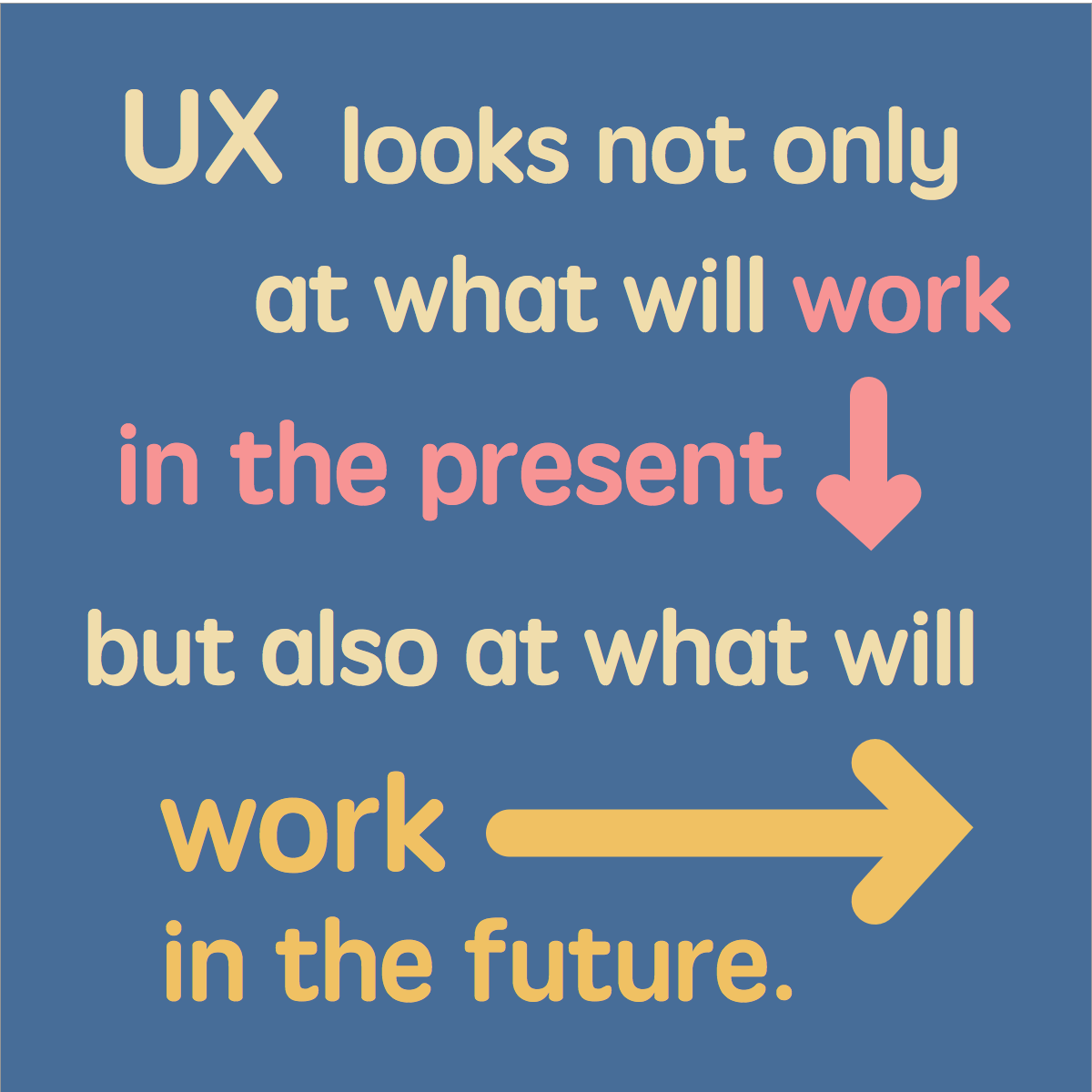 UX looks not only at what will work in the present but also at what will work in the future.