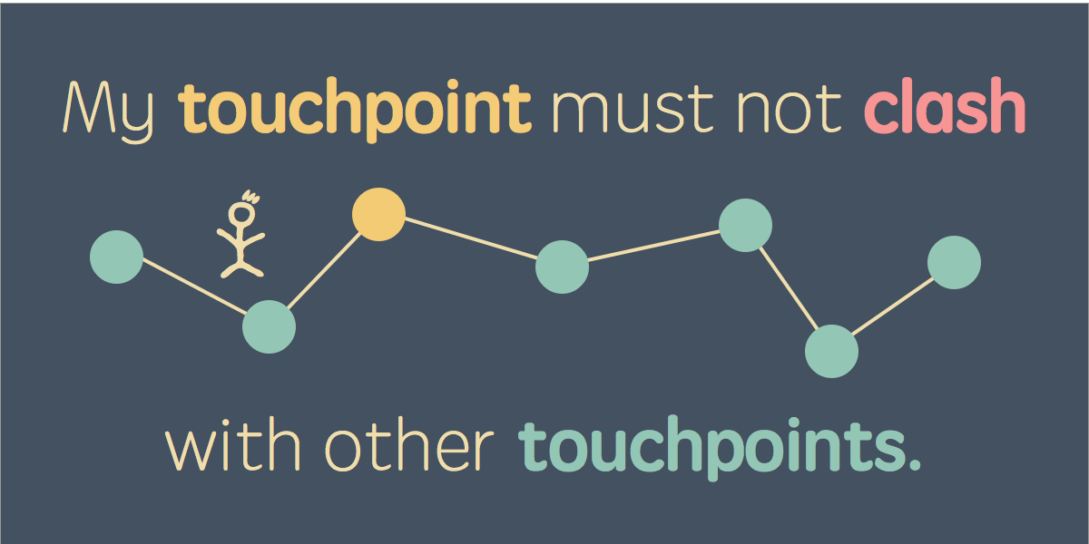 My touchpoint must not clash with other touchpoints.