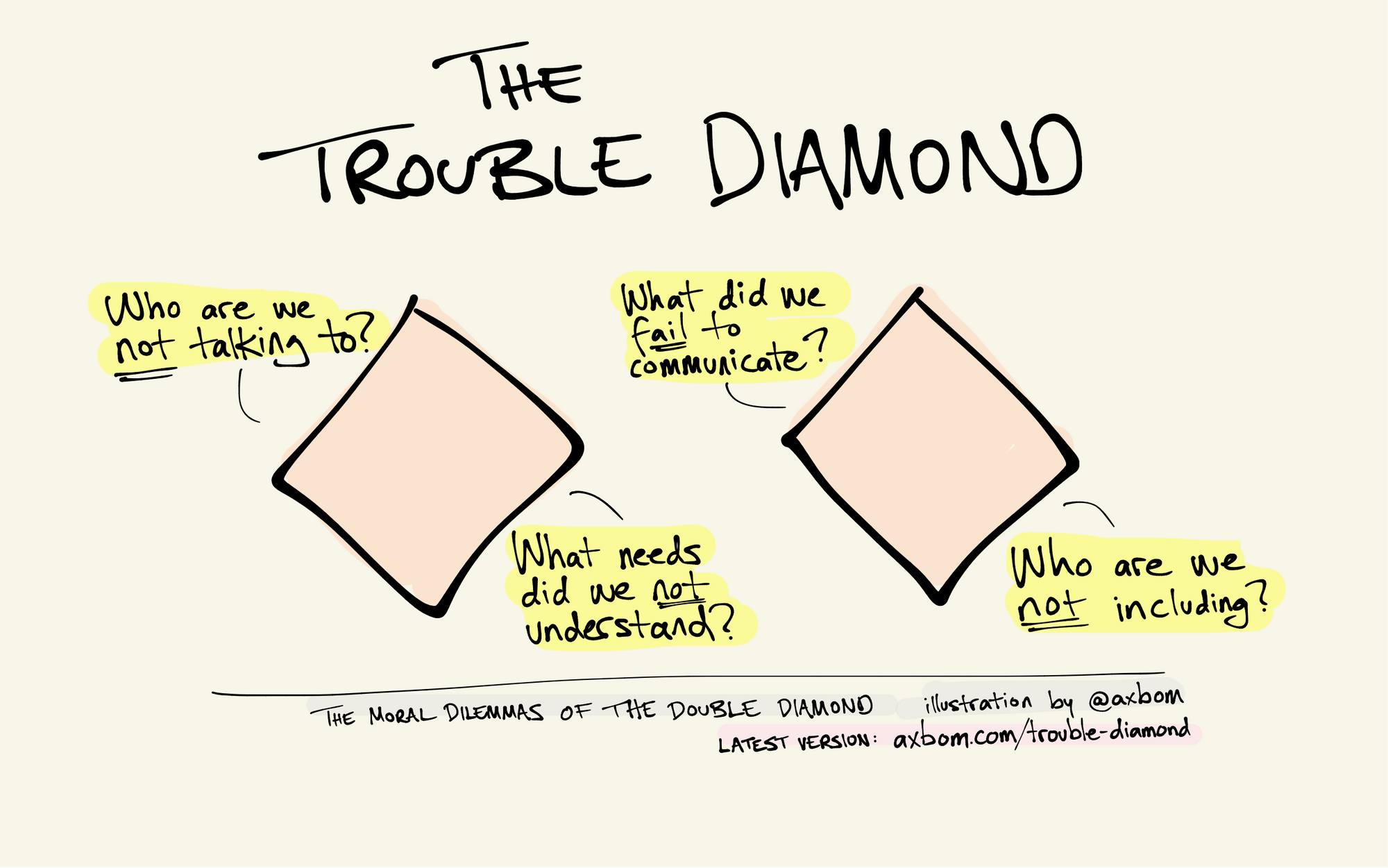 trouble-diamond-hires-2.png