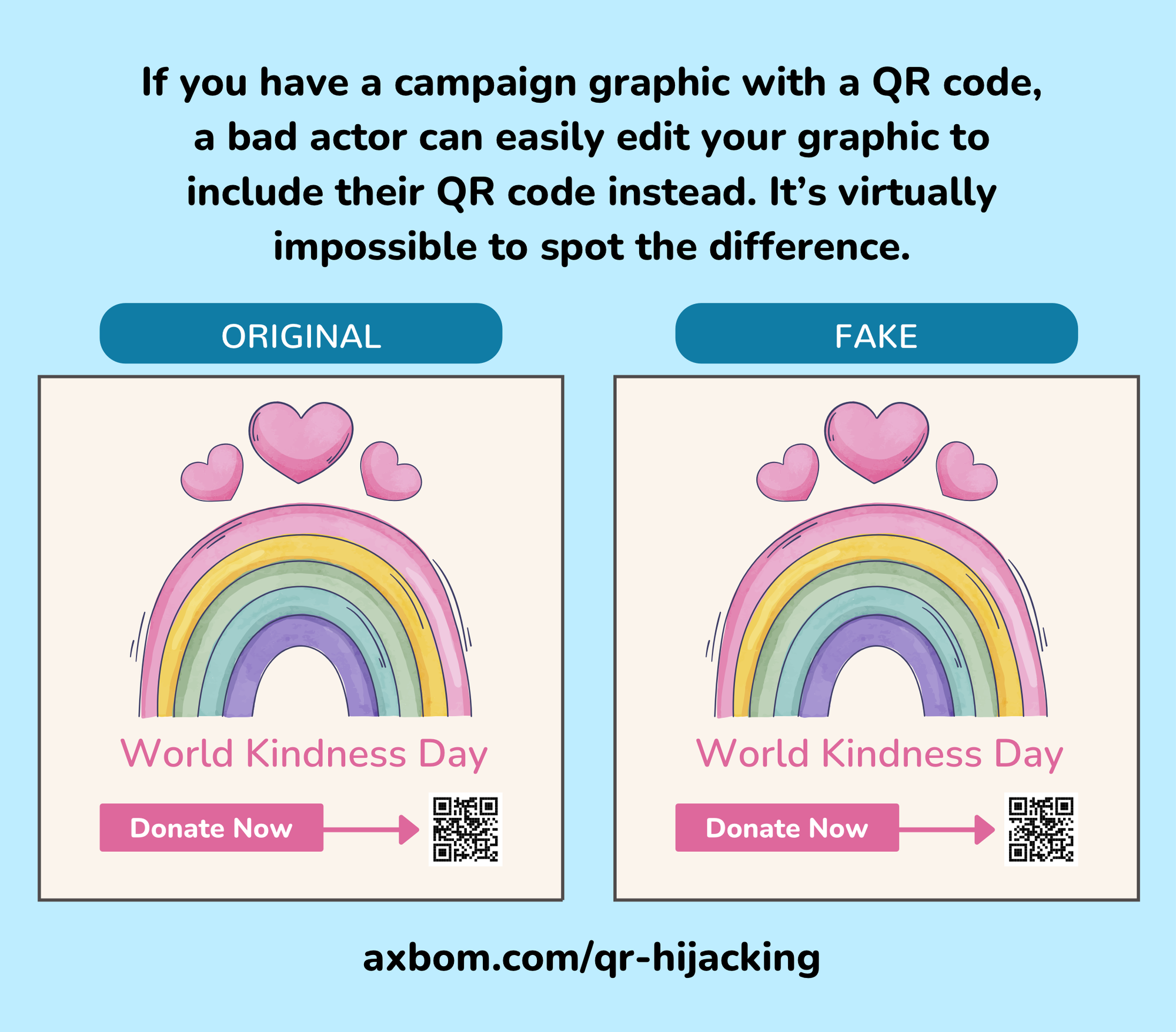 Example of two campaign images that look the same but have different QR codes. One is the original, one is fake.