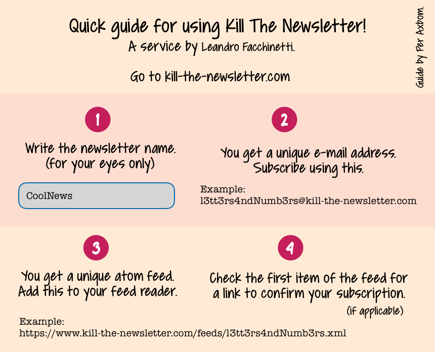 Convert newsletters to Atom/RSS feeds