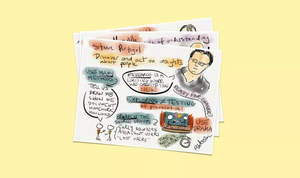 Sketchnotes from #uxlx 2012