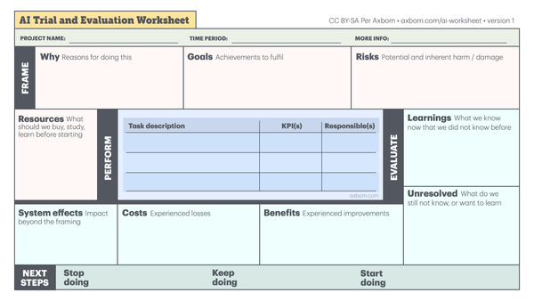 AI Trial and Evaluation Worksheet – a picture of the worksheet